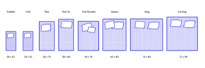 emma mattress king size dimensions