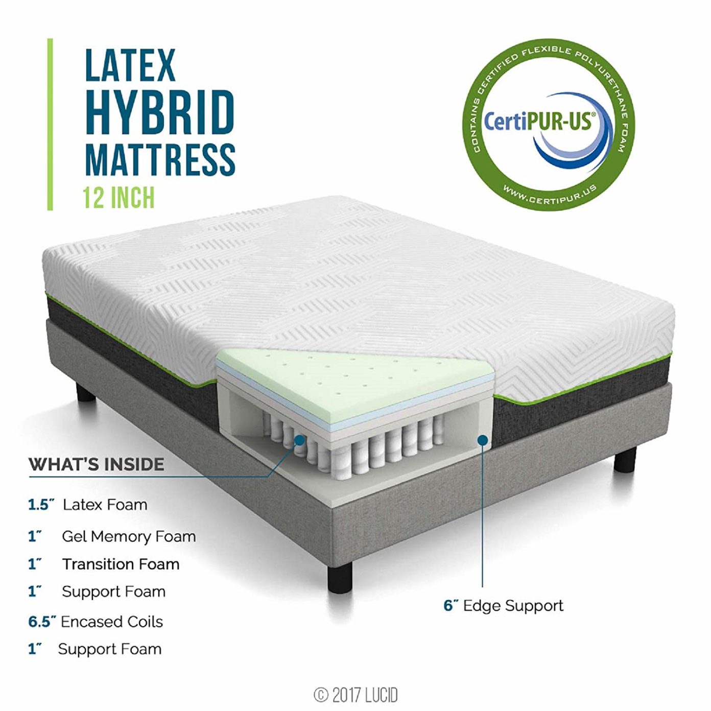 Lucid Latex Hybrid Memory Foam Mattress For Back Pain 1392x1392 