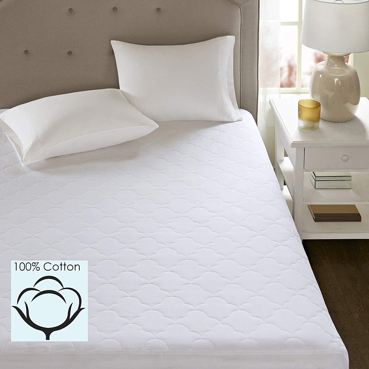 Best Cotton Mattress Protector 2020