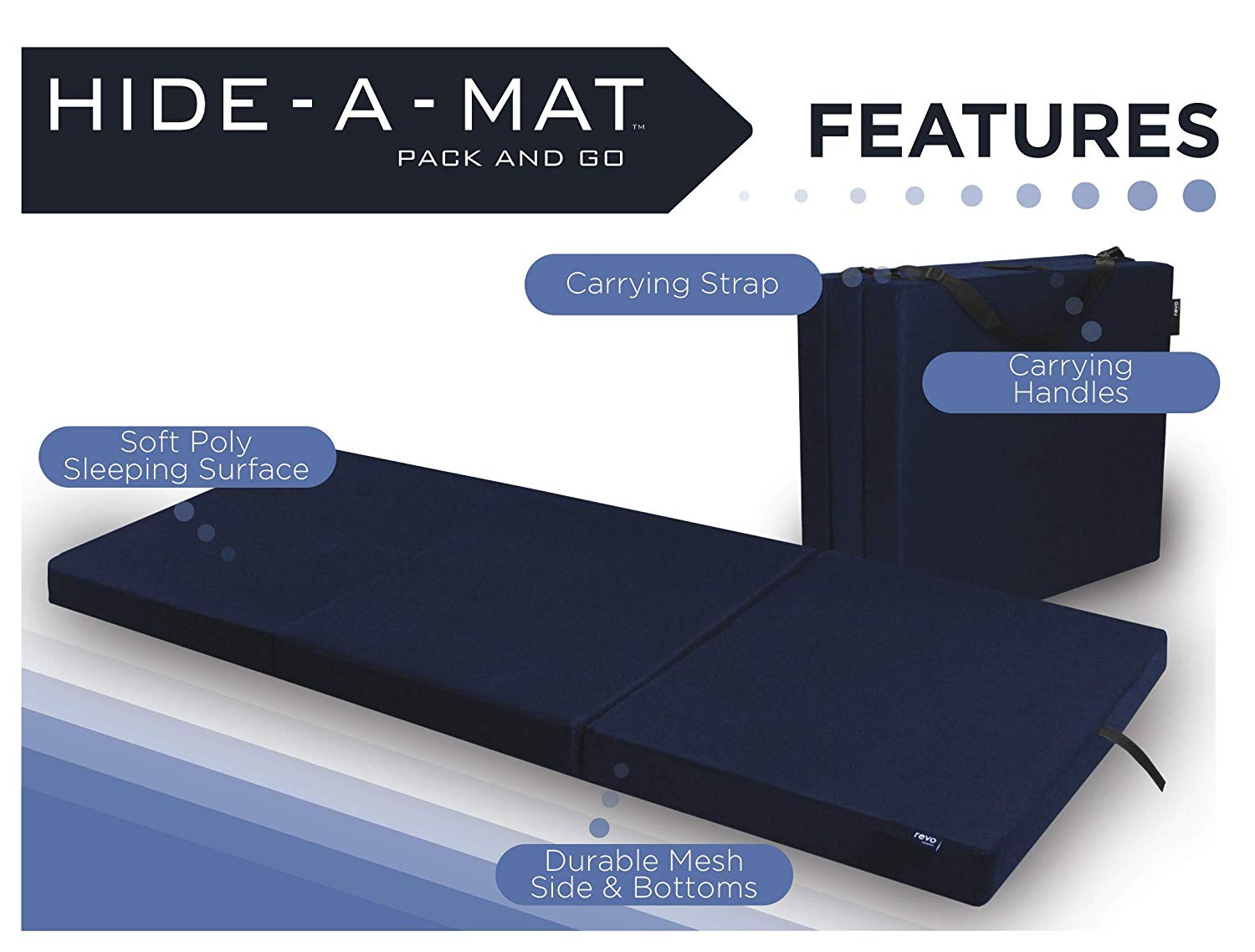 Best Foldable Mattress 2020 - Single Bed & Tri Folding Mattress