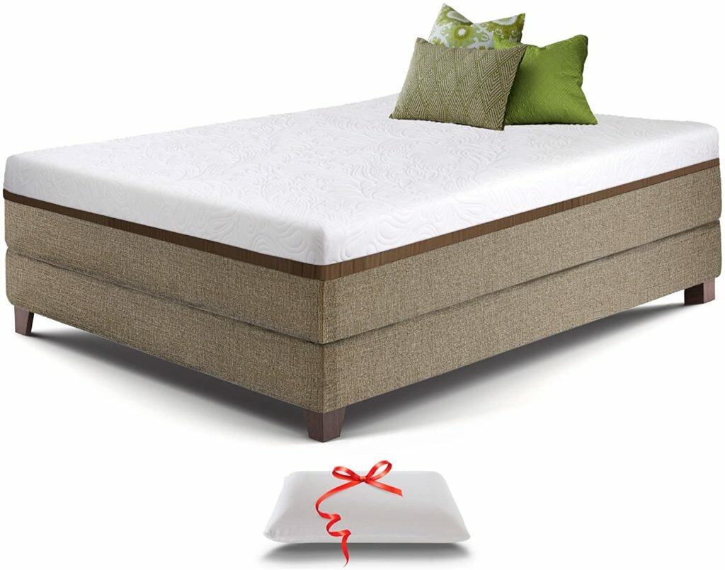 Best Mattress In a Box 2020 Bed in Box Review & Buying Guide