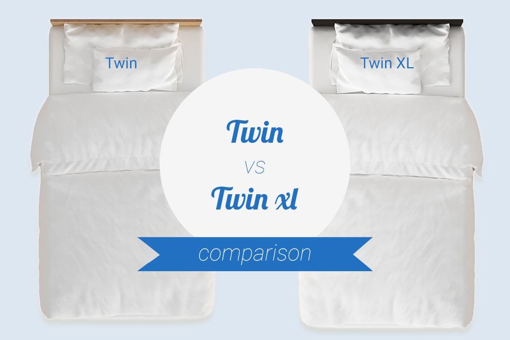 difference between twin and extra long twin mattress