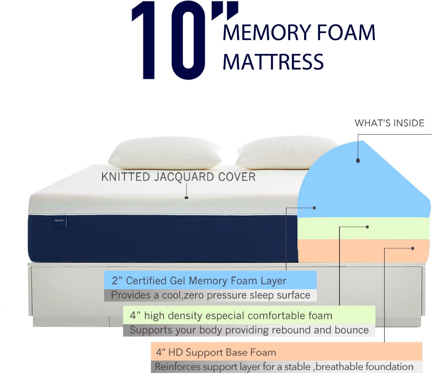 molblly-mattress-review-2022-should-you-buy-it-sleepauthorities